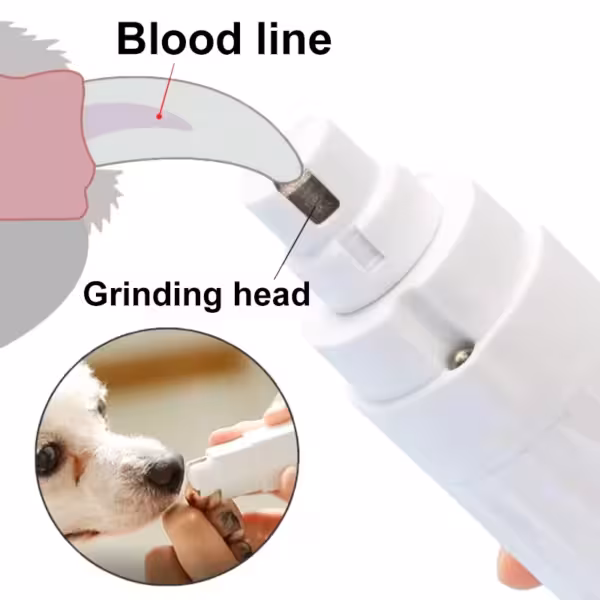 New Electric Dog Nail Clippers Pet Claw Cutting Machine Grinder Tools Cat Paw Nail Beauty Trimmer Cleaning Supplies - Image 2